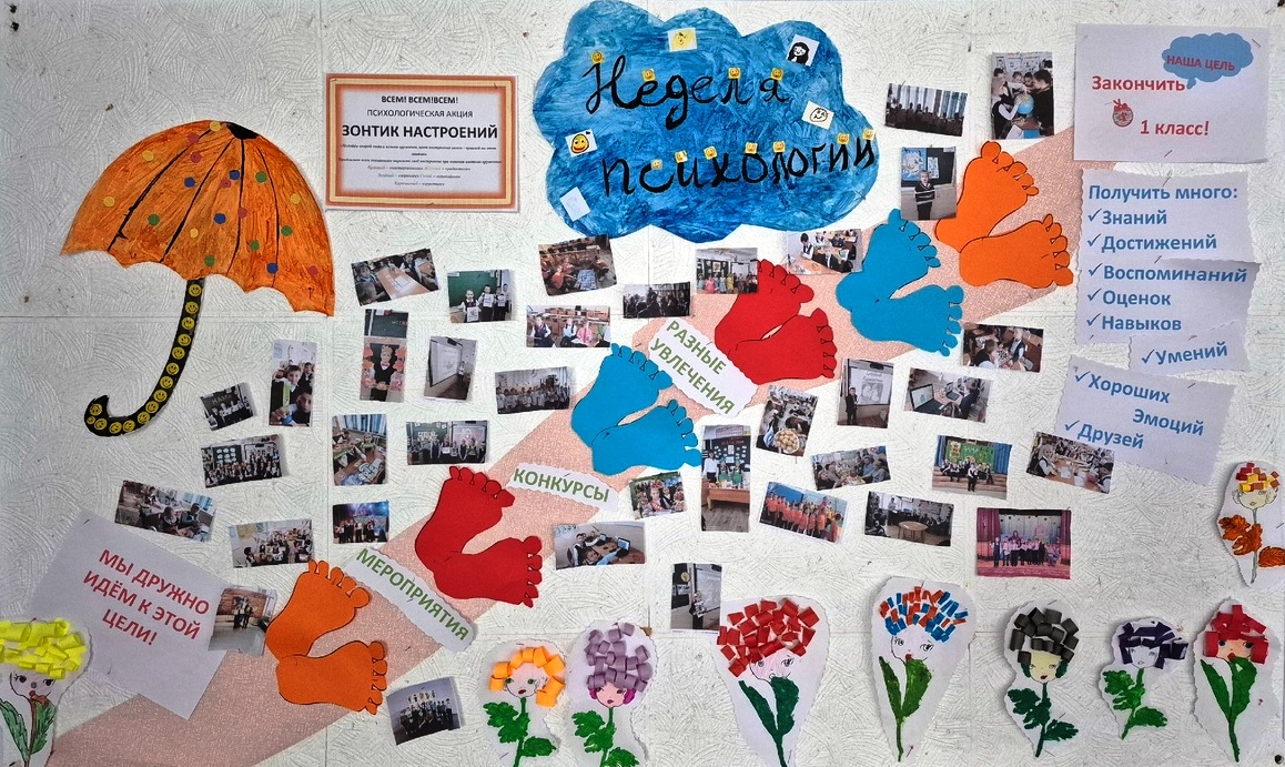Весенняя Неделя психологии-2025.